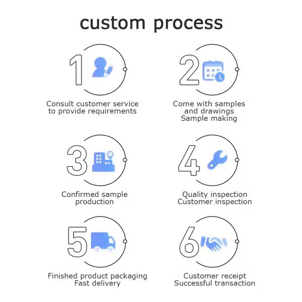 High Resolution 1280*800 10.1 Inch Digital Photo Frame for Video and Image Viewing