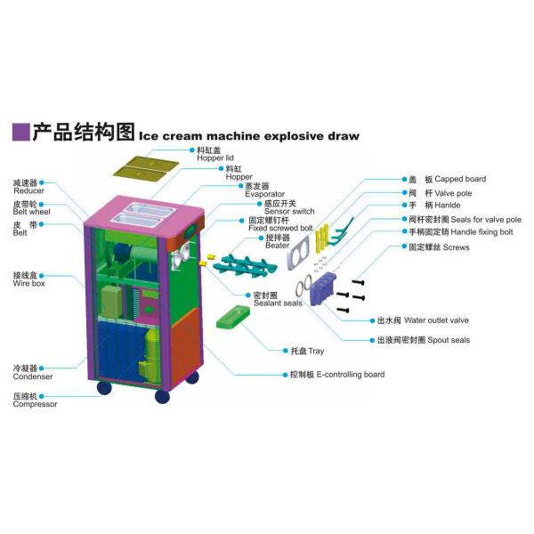 22L / H Ice Cream Making Machines
