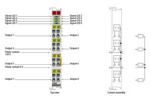EL2008 Beckhoff  EtherCAT Terminal With 8-channel Digital Output 24 VDC 0.5A