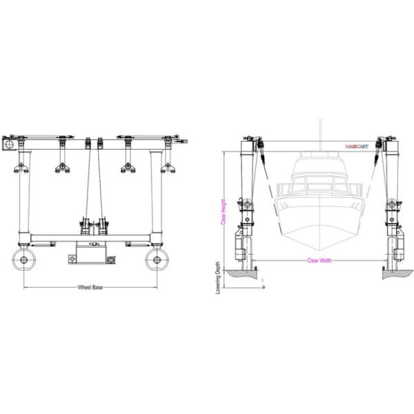BH Side Lifting Rubber Tired Mobile Gantry Cranes RTG For Lift Boat