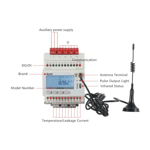 ADW300 IoT Wireless Smart Energy Meter