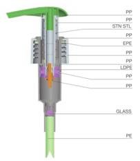 JY302-04 2CC Spring Outside Soap And Lotion Pump With Smooth And Ribbed Closure