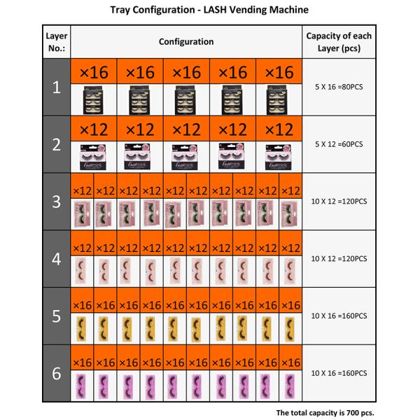 Custom Pink Lipstick Vending Machine 55 Inch Touch Screen For Shopping Mall