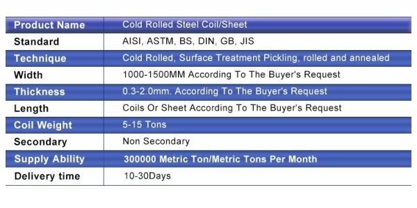 Hot Dip Galvanized Steel Coil ASTM A653 JIS 3302 EN10143 , Cold Rolled Steel Coil