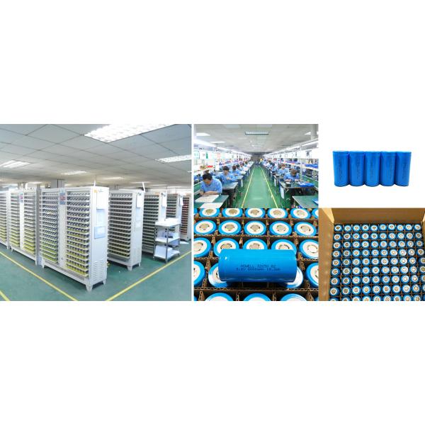 Lifepo4-Cylindrical-Cells-production