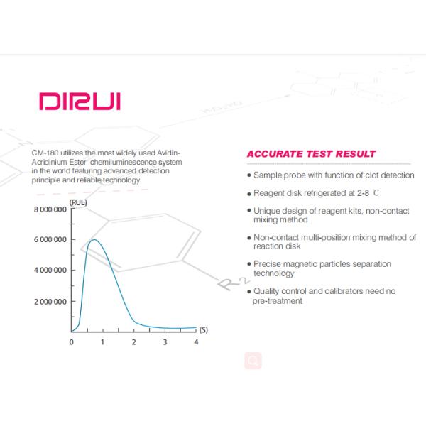 CE Chemiluminescence Immunoassay Analyzer Medical Test Chemical Immunity Analyzer