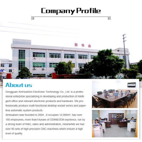 OEM Universal Clamp Mounted Surge Protector Power Strip With Usb Motorized