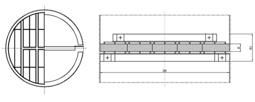 Round Demister Mist Eliminator , Mist Eliminator Pads In Distillation Tower