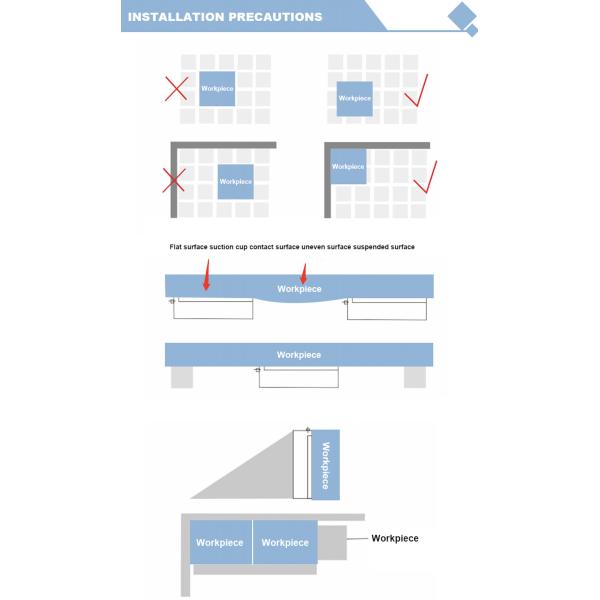 600mm Fine Pole Round Magnetic Chuck Radial Type
