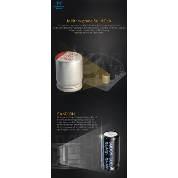 Durable 96w Ac Dc External Desktop Power Supply With Plastic Housing