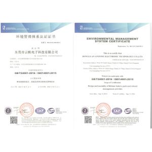 Shenzhen Yunfan Power Technology Co., Ltd. Certifications