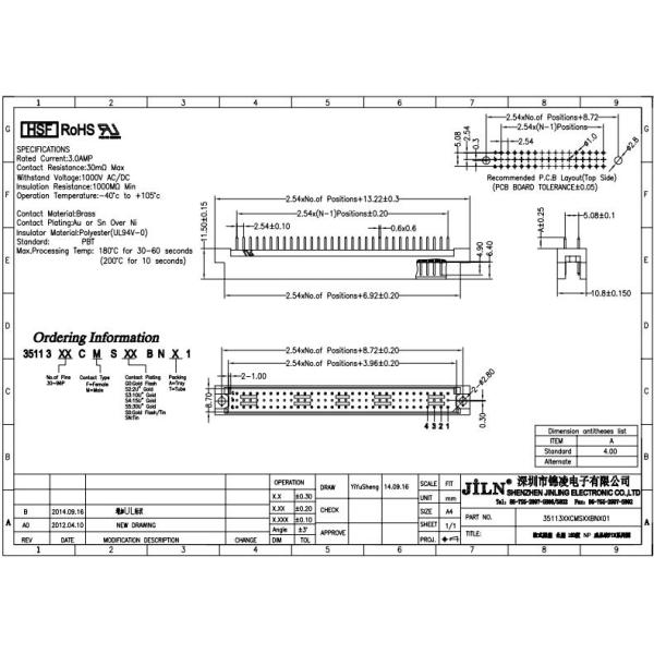 Middle Row 3x32 Pin 2.54mm Pitch Right Angle Connector DIN41612