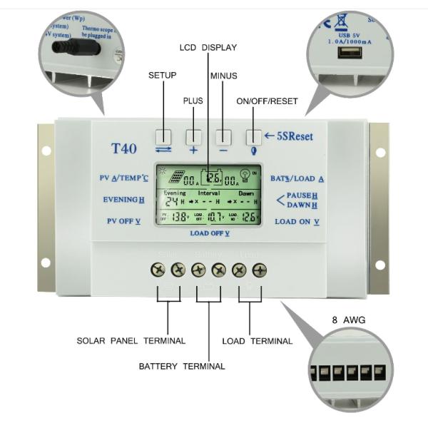 12V 24V MPPT Battery Charge Controller For Customized Battery Charging CE Certified