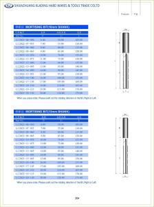 Quality Mortising bits;plug cutters;auger bits;chisels bits；plug cutters;TCT countersink bits for sale