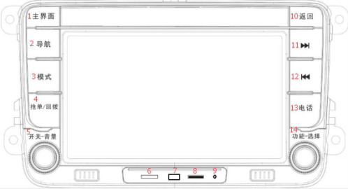 Intelligent Screen Automobile Tracking Devices Electronic Waybill Management