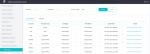 4G Ethernet Iot Cloud Application Development For Access Card List OEM