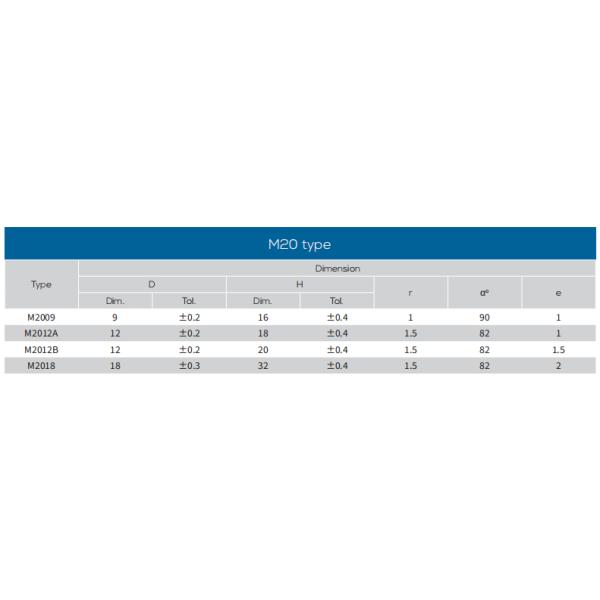 G707 G806 Grade Carbide Teeth Inserts Buttons For Water Well