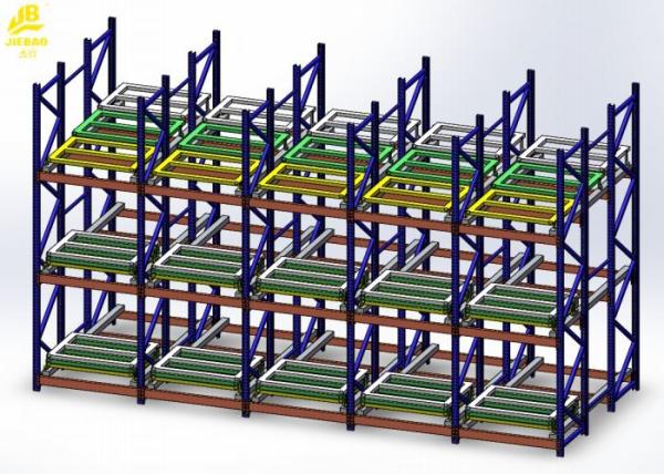 Buy Metal Push Back Racking System / Radio Shuttle Push Back Shelving at wholesale prices