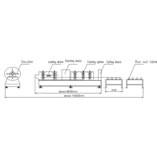 Steel Strip Z Purlin Forming Machine 15 Kw Automatic Forming Machine