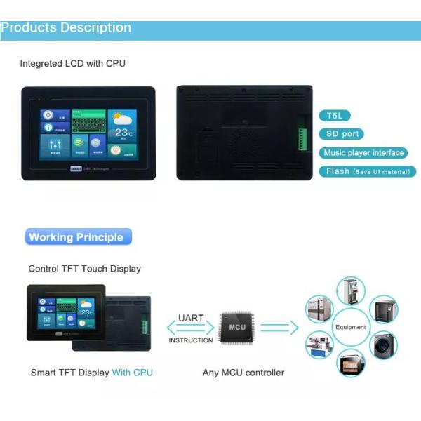 7 Inch Industrial HMI LCD Touch Screen Smart Monitor Display Module