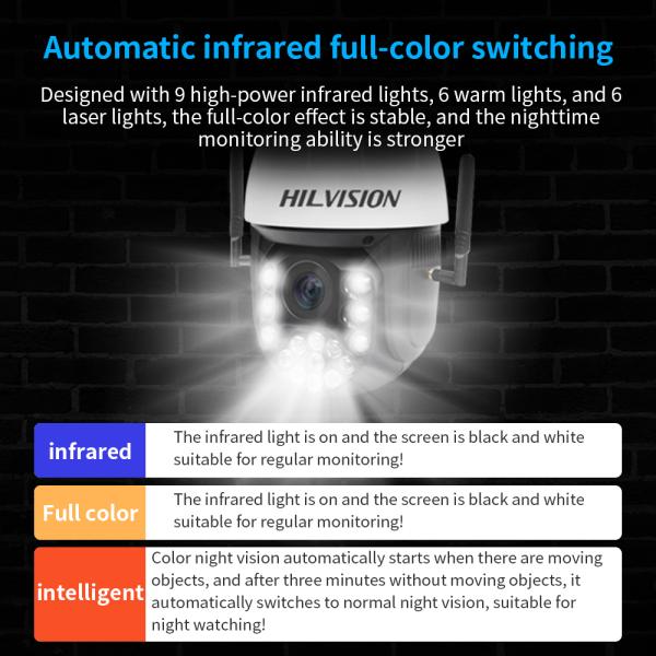 Outdoor 12-inch 5-megapixel 40x optical zoom wifi camera BAT-680K-5A 12V Power Supply