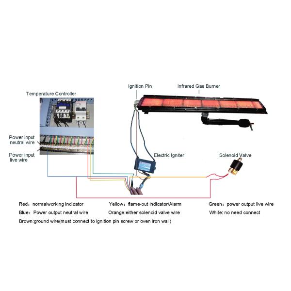 Ignition Transformer Electronic Pulse Igniter Infrared Gas Burner Control Box HD103