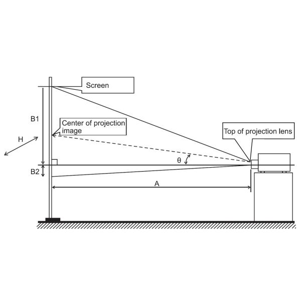 Full HD Short Throw Laser Projector 3300 Lumen Projector For Classroom