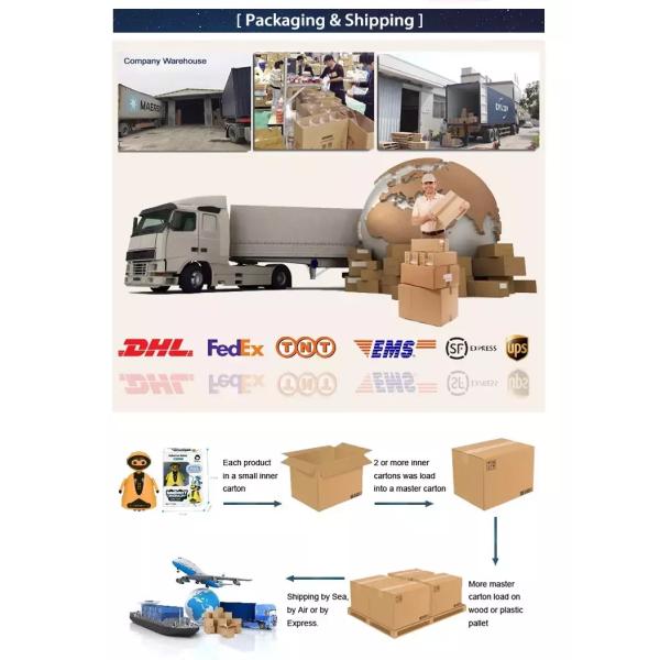 SC Connector 3km 1.25G BIDI Optical Transceiver Module