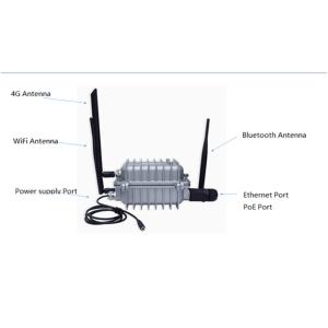 FCC Bluetooth BLE Gateway , IEEE802.11b MQTT Bluetooth Gateway