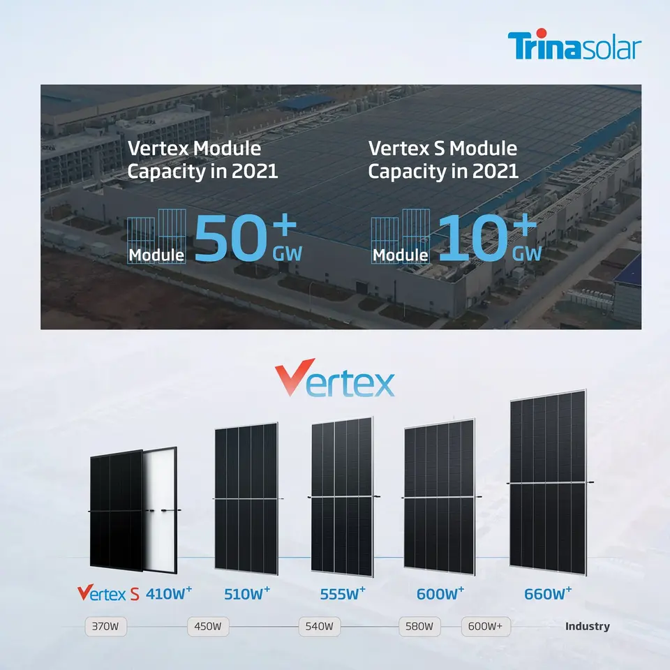 Trina N Type Mono Perc Half Cut Solar Panels 565W 570W 575W 580W 585W with 3.2 mm Glass