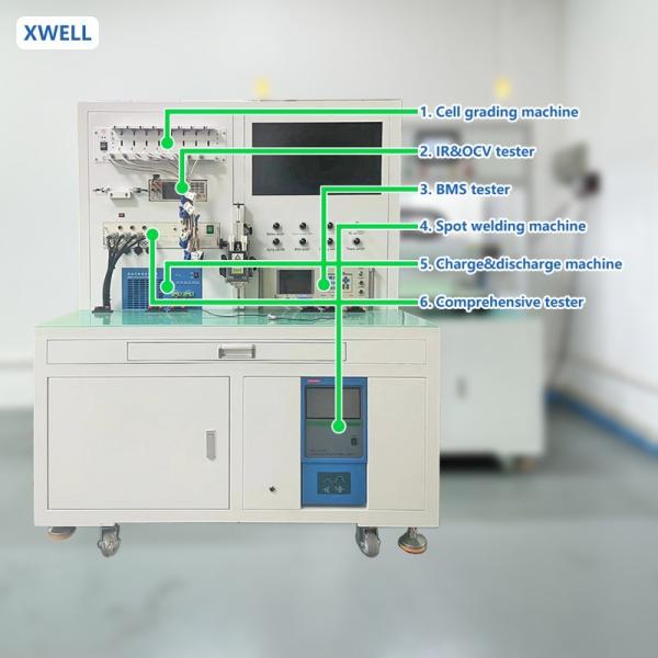 Buy Advanced BMS Testing Machine Precision Instrument For Comprehensive Battery Management System Evaluation at wholesale prices
