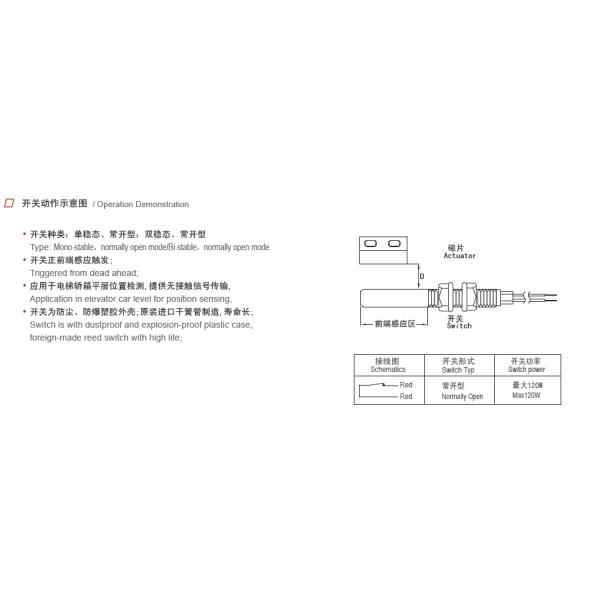 Type KCB-R-59121 elevator door switch