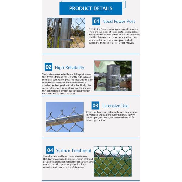 Factory Airport 20*20mm 6 Gauge PVC Coated Chain Link Fencing