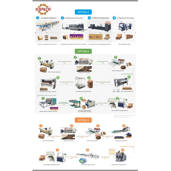 Flexo Printing Box Die Cutting Machine For Corrugated Carton Box Pizza Box Making Machine