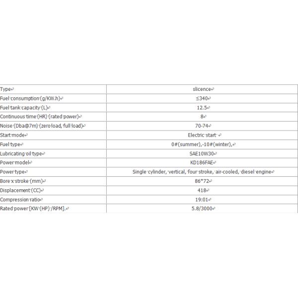 5kw Disel generator ,high quality ,sales well