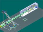 Loading and Unloading WMS WCS