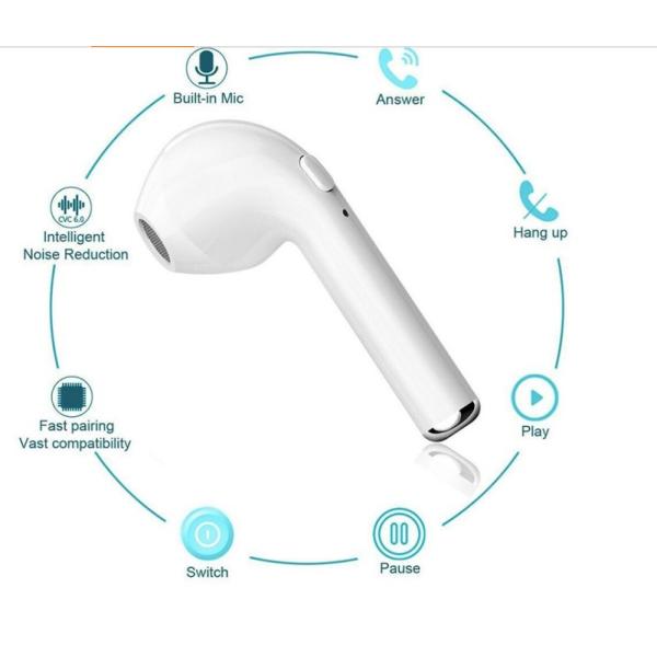 Promotional Mobile Phone Accessories , Rohs SWT Small Bluetooth Headset In Ear