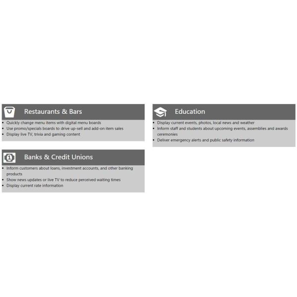 Indoor Android 3g Wifi Digital Signage Kiosk Double Side Lcd Touch Screen For Advertising Player