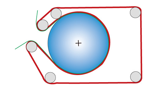 Aramid Roller Endless High Temperature Felt For Sublimation Printing Machine