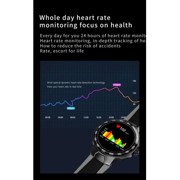 Oxygen Monitor Bluetooth IOT Devices Magnetic Charging IP68 BP