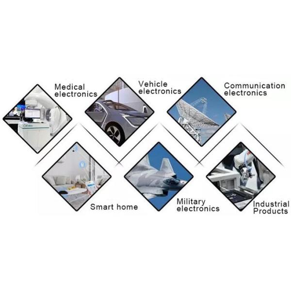 Stencil SMT Pcba Prototype Aoi Testing Pcb Sourcing Ball Grid Array Assembly