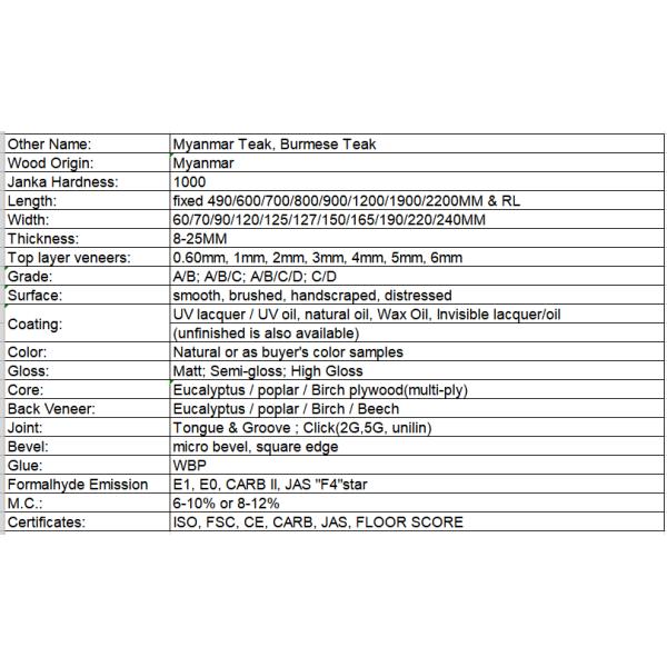 slight brushed Teak engineered hardwood flooring with natural matt finishing