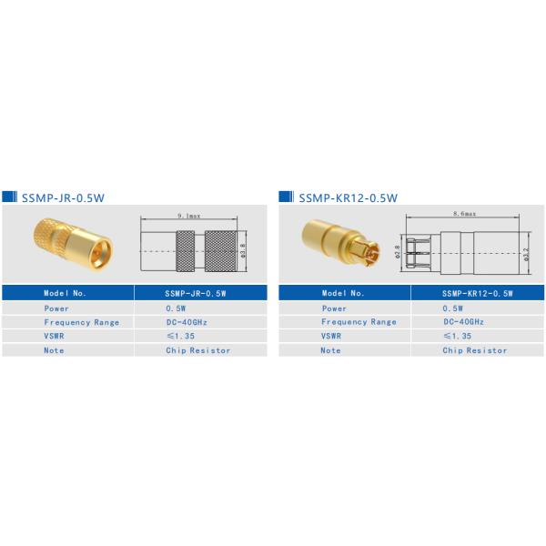 Mini SMP Female RF Termination Load 0.5 Watts to 40GHz 1.4 VSWR Cylindrical Resistor