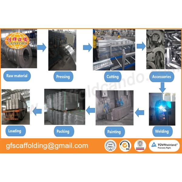 Scaffolding galvanized catwalk with 1500MM length for Indonesia ring lock scaffolding projects