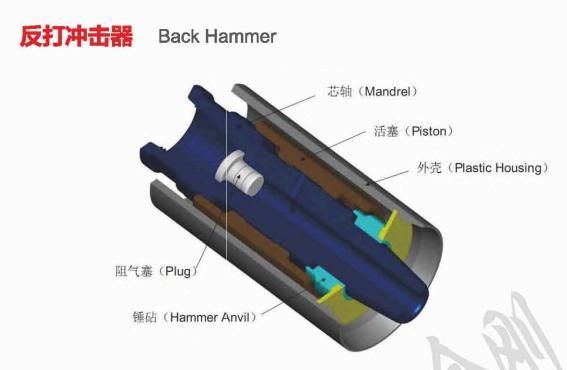 Explosion Proof BH140 Back DTH Drill Bits Fatigue Resistant Non Rusting