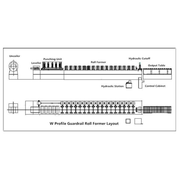 2 Waves Highway Guardrail Roll Forming Machine Gear Box Driven Type