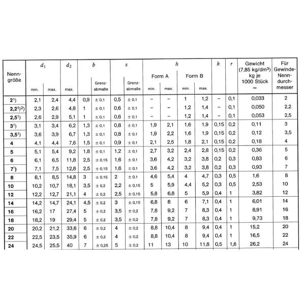 OEM Service Din 127 Spring Lock Washers Single Coil ∅10 Type B For Metal Fasteners