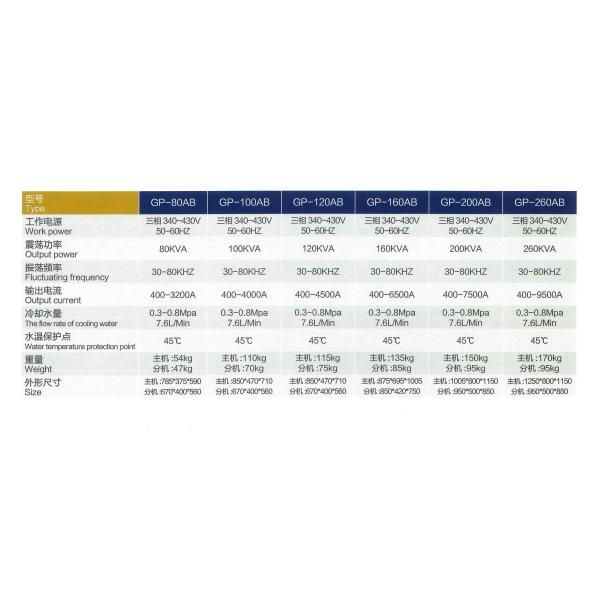 180V To 240V HF Brazing And Heating Segment Brazing Machine 100KHZ