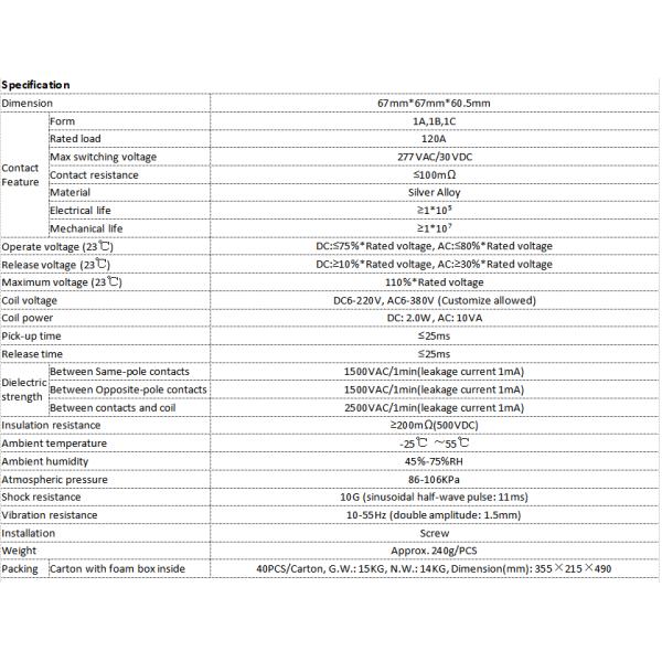 NNC 30VDC 120A JQX-62FS Power Relay NNC71FS High DC Voltage Relay for Car Charging pile Solar Energy