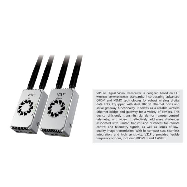 V31PRO VIDEO&DATA&RC LINK 150km